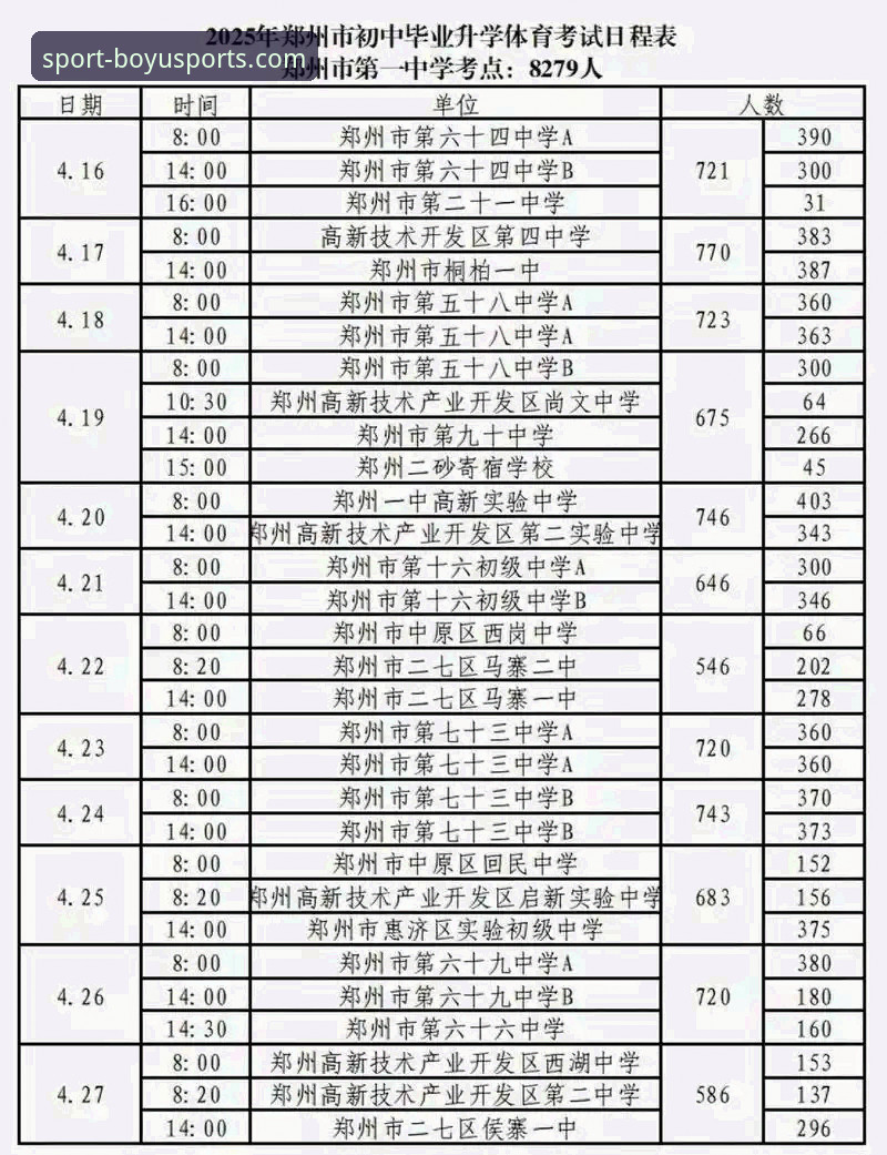 2025年体育娱乐平台趋势全面解析：博鱼APP下载安装价值深度分析